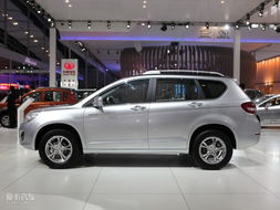 哈弗长城汽车价格多少(哈弗长城汽车价格多少自动挡的)