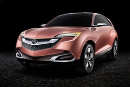 讴歌汽车报价(讴歌汽车suv)