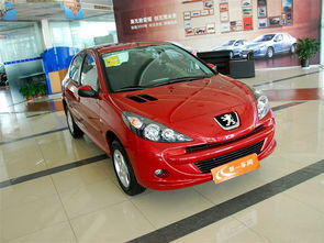 东风标致207多少钱(东风标致207多少钱?)