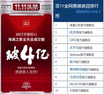 男人的衣柜大降价,暴降64%的购物狂欢 男人的衣柜大降价,暴降64%的购物狂欢