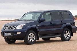 丰田prado价格及图片(丰田prado2020款)