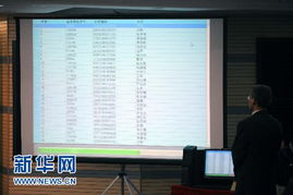 北京市小客车摇号指标查询(北京市小客车摇号指标查询中心)