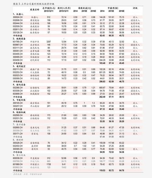 宝马摩托车报价表(奔驰摩托车价格图片表) 宝马摩托车报价表(奔驰摩托车价格图片表)