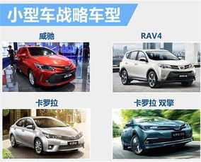 5万左右的丰田小型车(5万左右的丰田小型车有哪些)