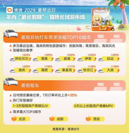 济南新风，把子肉公交卡引领城市绿色出行新潮流