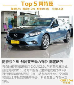 20万左右的车排行榜(20万左右的车排行榜哪个好) 20万左右的车排行榜(20万左右的车排行榜哪个好)