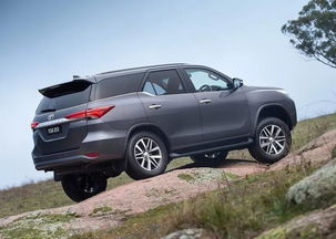 丰田20万左右的越野车(丰田20万左右的越野车有哪几款)