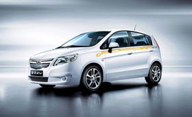 上海通用轿车图片大全及价格(上海通用汽车图片大全 价格)