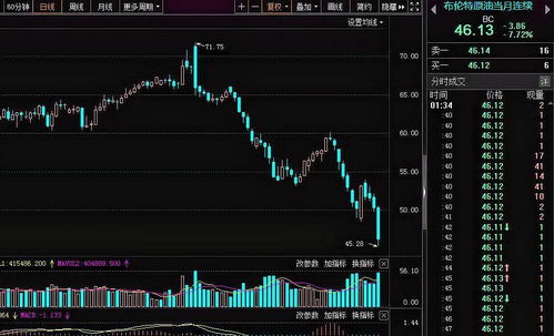 92油价调整最新消息(92油价调整最新消息3月17日) 92油价调整最新消息(92油价调整最新消息3月17日)