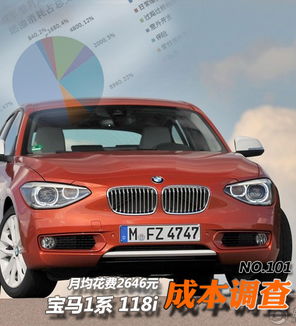 车价钱查询大全(车辆价格查询) 车价钱查询大全(车辆价格查询)