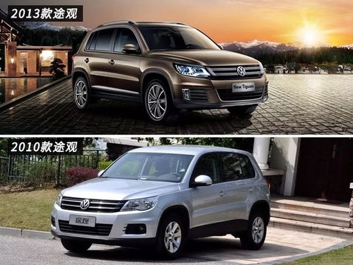 大众suv车型大全(大众suv车型大全10万一20万)