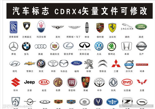 各款车的标志图片大全(各款汽车图片)