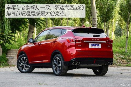 suv车推荐(20万左右的suv车推荐)