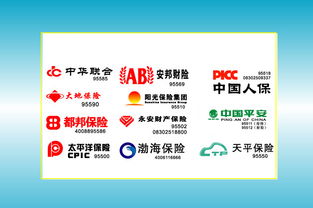 车险(车险哪家保险公司好)