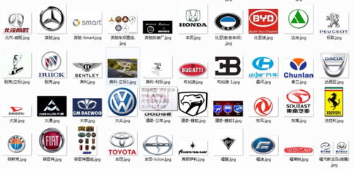 车标大全及名称图案(车标大全及名称图案字母) 车标大全及名称图案(车标大全及名称图案字母)