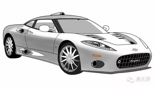 世界豪车排行榜前十名(全球最贵十大豪车排名)