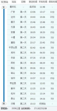 火车时刻表(火车时刻表查询火车次)