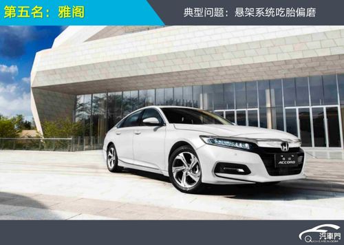 十代雅阁2022款报价及图片(十代雅阁2022款报价及图片标配版)