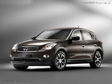 英菲尼迪ex25价格(英菲尼迪ex25价格是多少) 英菲尼迪ex25价格(英菲尼迪ex25价格是多少)