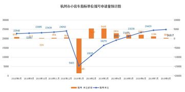 小客车指标摇号系统查询(小客车指标摇号管理系统) 小客车指标摇号系统查询(小客车指标摇号管理系统)