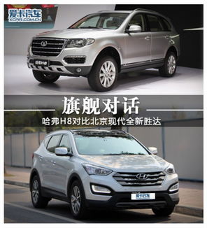 北京现代全部车型报价suv(北京现代全部车型报价七座) 北京现代全部车型报价suv(北京现代全部车型报价七座)