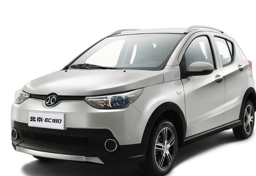 北汽新能源汽车车型及价格2023(北汽新能源汽车车型及价格2023两箱) 北汽新能源汽车车型及价格2023(北汽新能源汽车车型及价格2023两箱)