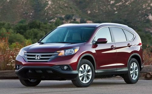 2021款crv建议购买哪个版本(新款crv买哪个版本好) 2021款crv建议购买哪个版本(新款crv买哪个版本好)