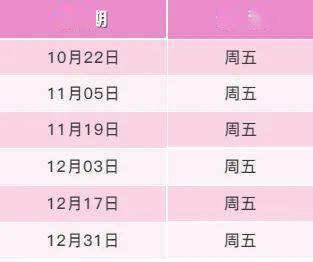 今晚12点油价要涨了(今晚12点油价要涨了东92号汽油价格)