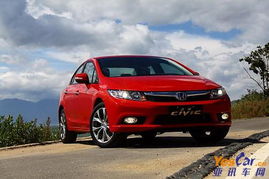 本田思域官网(本田思域官网首页)