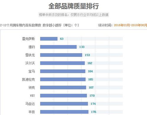国产车牌子标志大全(国产车品牌十大排名)