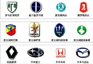 十大名车图片超清图片(十大豪车车标)