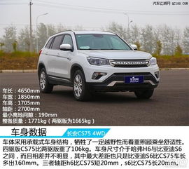 长安cs75裸车多少钱(长安cs75最低多少钱) 长安cs75裸车多少钱(长安cs75最低多少钱)