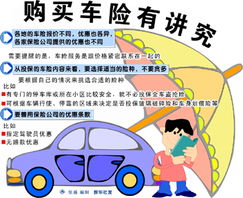 车辆保险买哪几种最好(车辆保险买哪几种比较合适) 车辆保险买哪几种最好(车辆保险买哪几种比较合适)