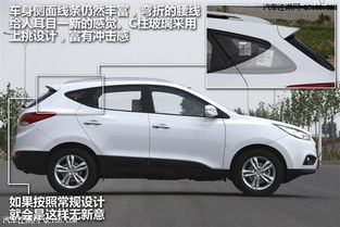 现代ix35多少钱自动挡(现代ix35自动标配落地价)