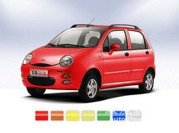 奇瑞qq3汽车报价(奇瑞3新车价格) 奇瑞qq3汽车报价(奇瑞3新车价格)