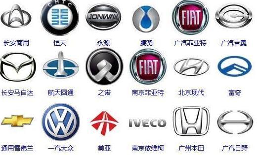 汽车标识标牌大全图(汽车标识标牌大全图国产) 汽车标识标牌大全图(汽车标识标牌大全图国产)