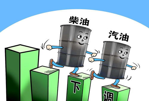 油价95号汽油今天(海南油价95号汽油今天)