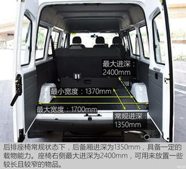 江铃全顺7座新车报价(江铃全顺7座新车报价多少) 江铃全顺7座新车报价(江铃全顺7座新车报价多少)