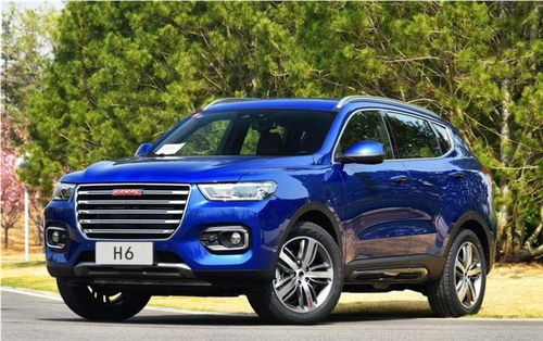 哈弗h6多少钱一辆(哈弗h6多少钱一辆自动挡高时速的)