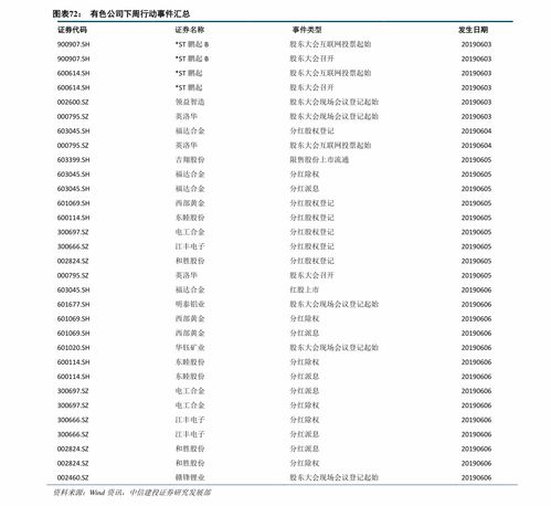 神州租车价格表(神州租车价格表2021)