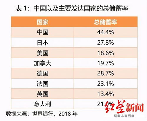 女子2016年投资四百万购房，如今价值缩水至一百五十万