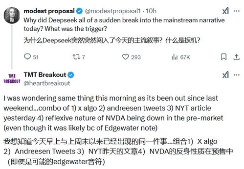 DeepSeek会做空英伟达吗? DeepSeek会做空英伟达吗?