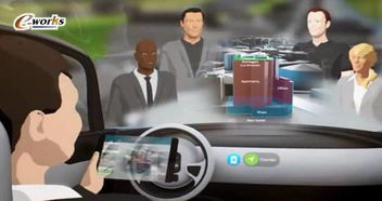 最新汽车科技展望，未来出行变革的蓝图