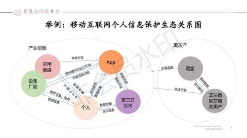 差分隐私保护,数据时代的隐私保护利器 差分隐私保护,数据时代的隐私保护利器