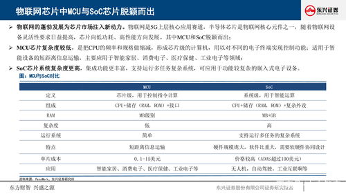 电脑报价，深度解析硬件性能与价格关系