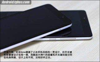 红米Note联通增强版,性能与体验的双赢 红米Note联通增强版,性能与体验的双赢