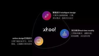 小辣椒手机论坛，聚焦智能科技，共话未来趋势