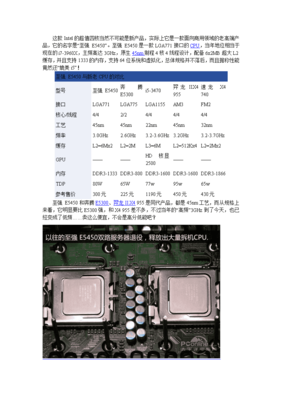 e5450相当于现在什么cpu,e5450相当于amd哪一款处理器