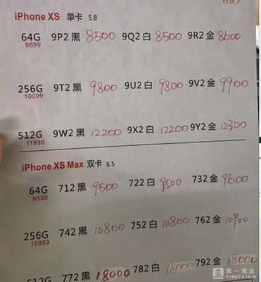 手机官网价格,华为x5512g手机官网价格