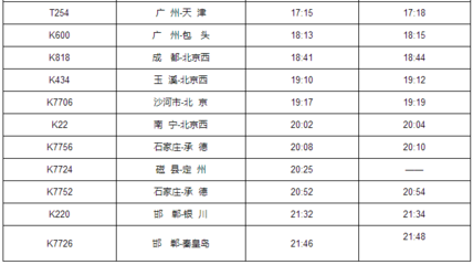 k818次火车时刻表(k818火车时刻表查询 成都到北京西)